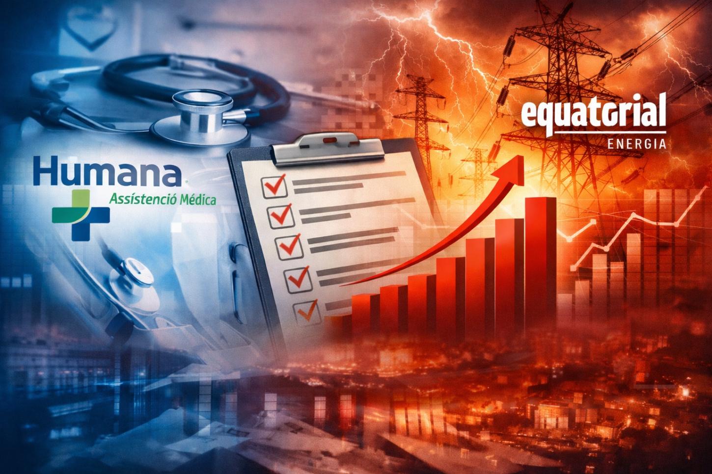 Humana e Equatorial lideram lista do Procon-MA como as mais reclamadas no Maranhão em 2025